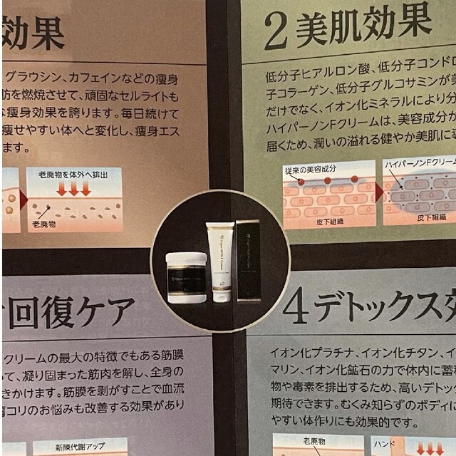 ワムハイパーノンエフクリーム | www.mulgruvis.com