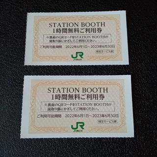 JR東日本 株主優待　ステーションブース 1時間無料券 ２枚  2時間分(その他)