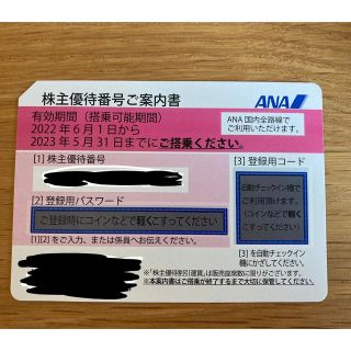 ANA 株主優待券(航空券)