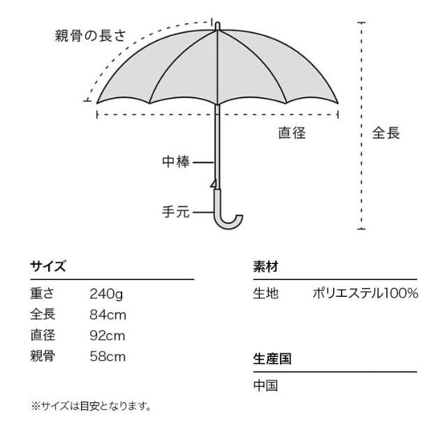 【色: オフ】202Wpc. 雨傘 フラワーレース オフ 58cm グラスファイ