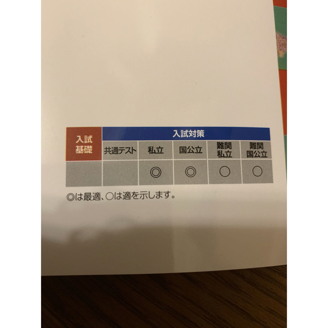 古文上達 エンタメ/ホビーの本(語学/参考書)の商品写真