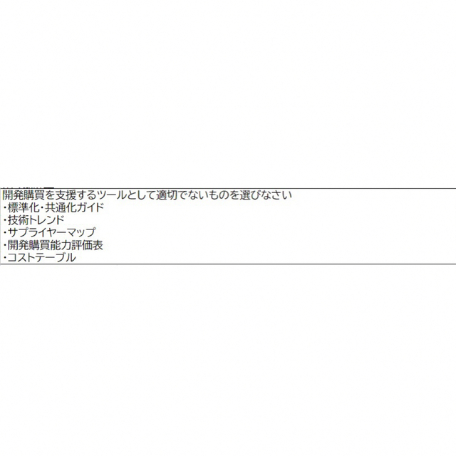 CPP-B 調達プロフェッショナル　試験対策ノート　予想問題90問　セット エンタメ/ホビーの本(資格/検定)の商品写真