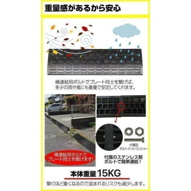 段差 スロープ 幅60cm 高さ15cm用 段差プレート 2個セット 1185