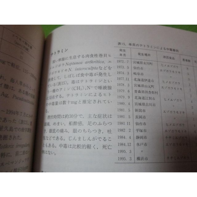 有毒魚介類携帯図鑑　食品衛生に関する　野口 玉雄 エンタメ/ホビーの本(科学/技術)の商品写真