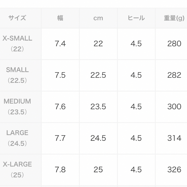 Le Talon(ルタロン)の美品　ルタロン　4.5cmストラップミュール　サイズ22.5 レディースの靴/シューズ(ミュール)の商品写真