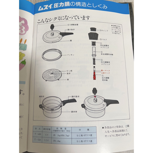 未使用品 送料込み ムスイ圧力鍋 無水鍋 4L 日本食生活改善指導会の