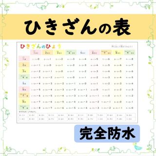 【ひきざんの表】読みながら楽しく覚えよう！お風呂でも学べる♪安心のラミネート加工(その他)