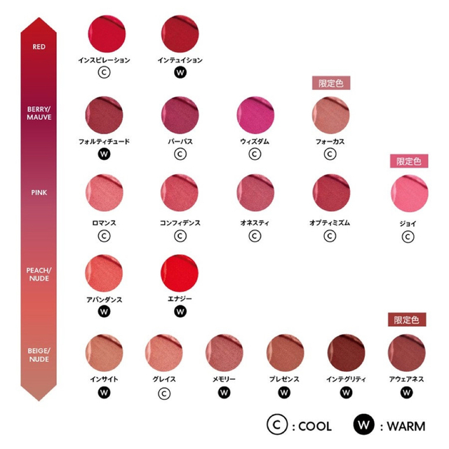 bareMinerals(ベアミネラル)のベアミネラル ミネラリスト スムージング リップスティック ネオスティ コスメ/美容のベースメイク/化粧品(口紅)の商品写真