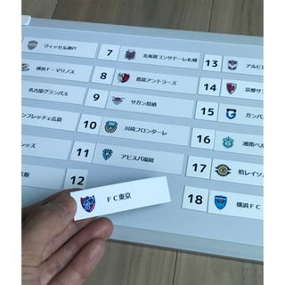 【🇯🇵J1】サッカー順位表 手作りマグネットボード(応援グッズ)