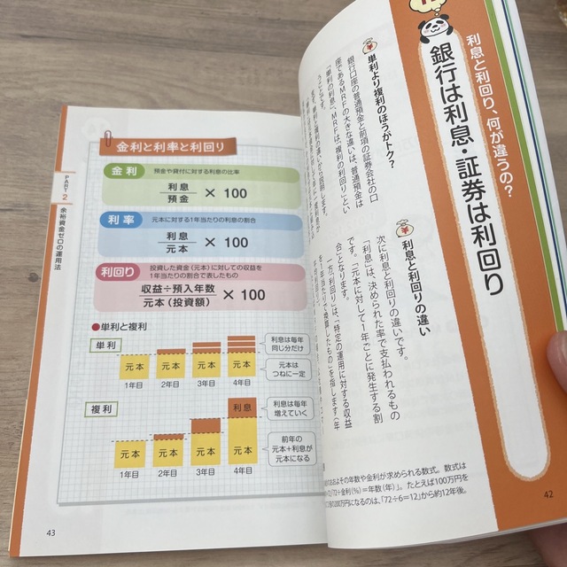 資産運用の超入門書 いちばんカンタン！ エンタメ/ホビーの本(ビジネス/経済)の商品写真