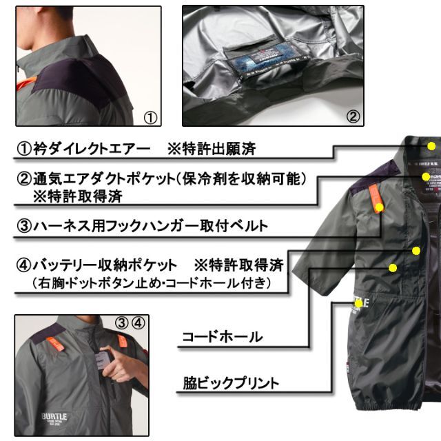 新型スマホOPPO 半袖ブルゾンセット 色14 空調服 バートル【AC360 黒 