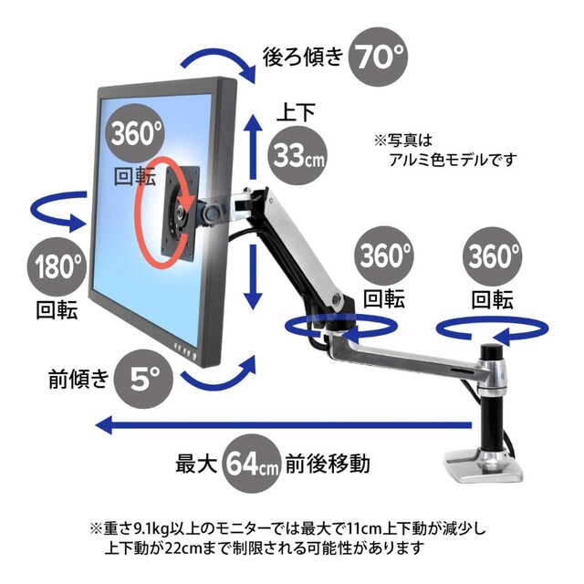 セット】エルゴトロンLXモニターアーム・ZepSonモニターアーム補強 ...