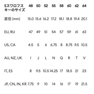 【新品】スワロフスキー♡リング♡Sunshine♡日本サイズ10号