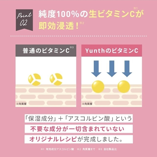 【新品２箱セット】Yunth(ユンス) 生ビタミンC美白美容液 1ml×28包1ml×28包商品特徴