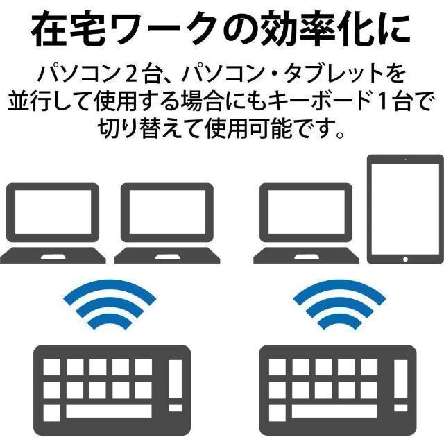 ELECOM(エレコム)のエレコム iPad 9.7 iPad Air2 キーボード Bluetooth スマホ/家電/カメラのスマホアクセサリー(保護フィルム)の商品写真