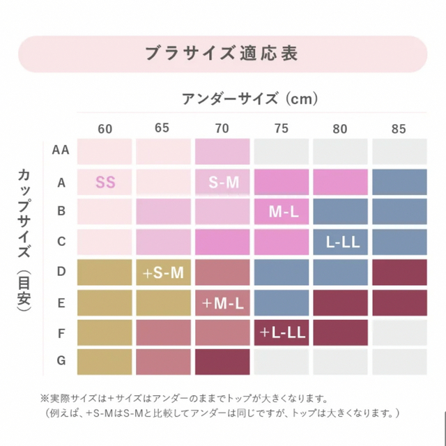 Angellir(アンジェリール)のAngellir  ふんわりルームブラ　ブラック　+S-Mサイズ レディースの下着/アンダーウェア(ブラ)の商品写真