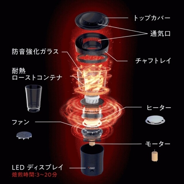 15820円 weroast ホームロースター(新品未開封品) 調理器具 manu