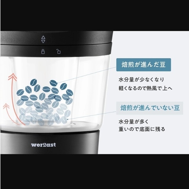 【新品未開封】weroast ホームロースター 自家焙煎機
