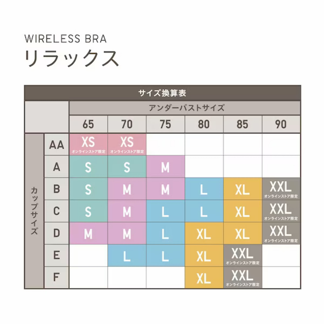 【2枚セット】新品　ユニクロ　ワイヤレスブラ（リラックス・レース）Mサイズ