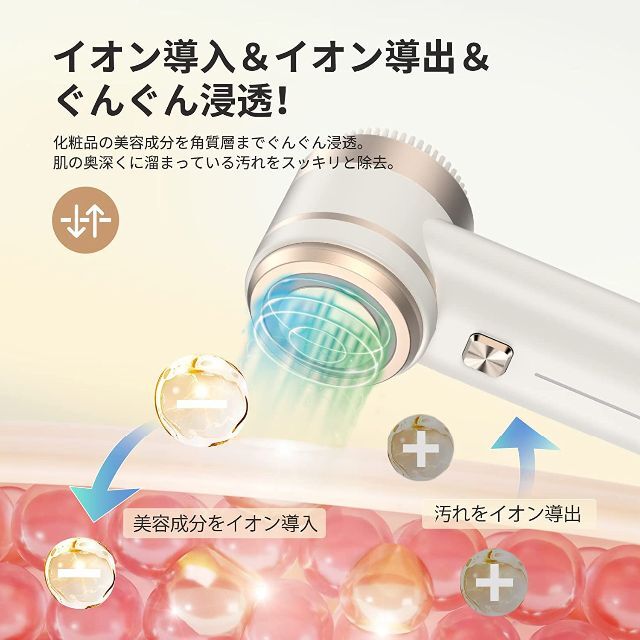 【新品】Arpha 美顔器 多機能 音波洗顔ブラシ EMS イオン導入導出