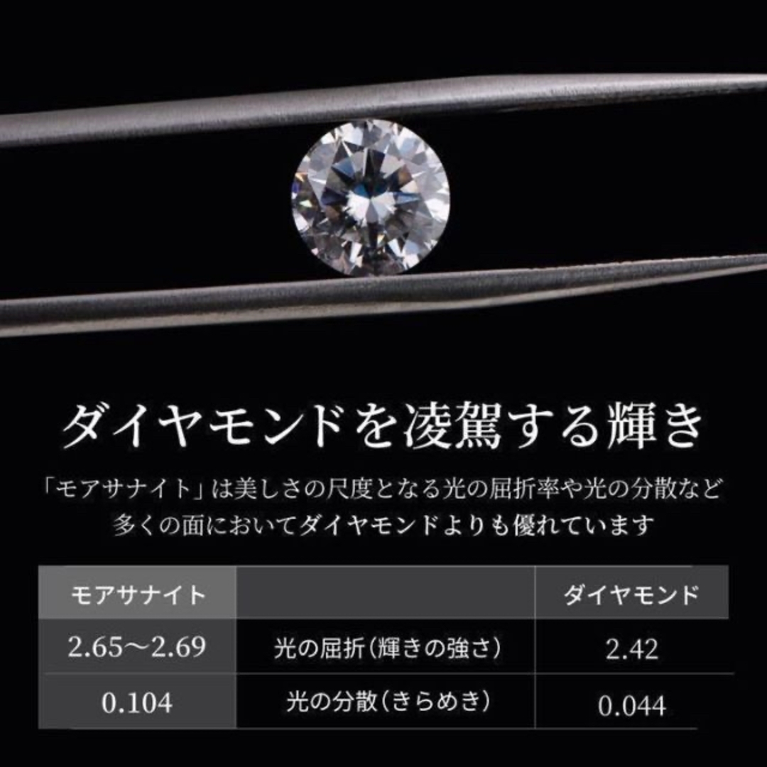 【専用ページ】モアサナイト　リング　ネックレス　6.5mm  1ct  証明書 レディースのアクセサリー(リング(指輪))の商品写真