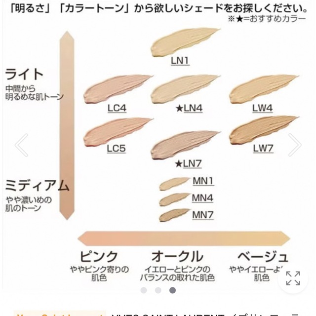 イヴ・サンローラン　オールアワーズリキッドファンデーション LN1