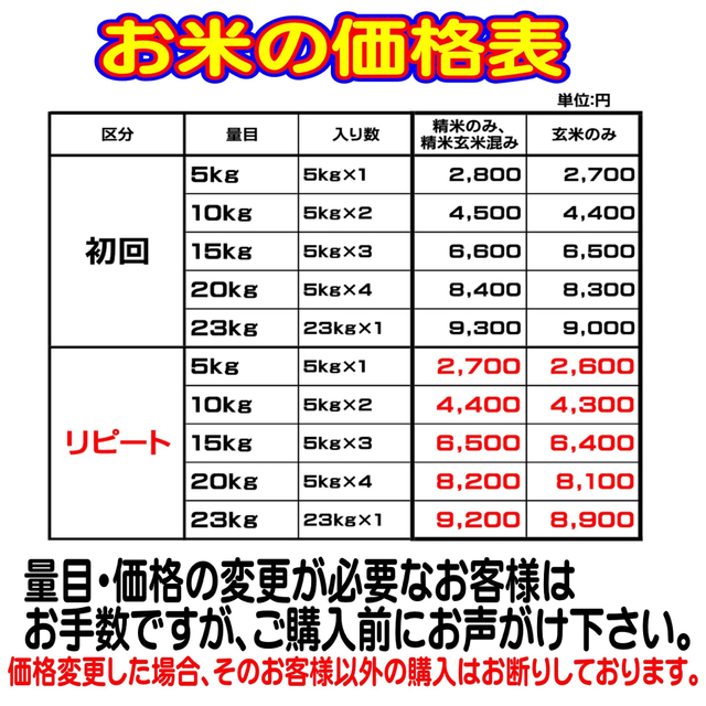 雪若丸１０ｋｇ　めしだけでうまい。2022年産　山形県産　特栽＆大粒