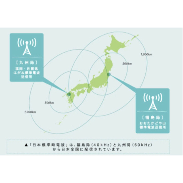 電波時計　掛け時計 壁掛け時計 北欧 おしゃれ 音がしない 7