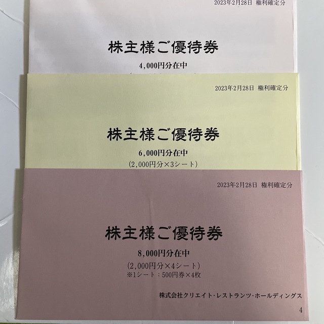 18000円分 クリエイトレストランツ 株主優待-