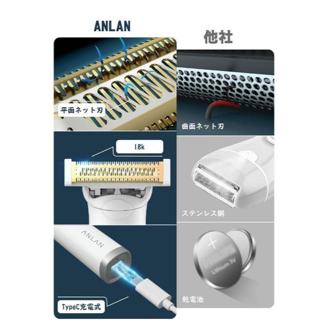 ボディシェーバー vio対応 ムダ毛ケア 金属アレルギー対応 電気シェーバー コスメ/美容のシェービング(カミソリ)の商品写真