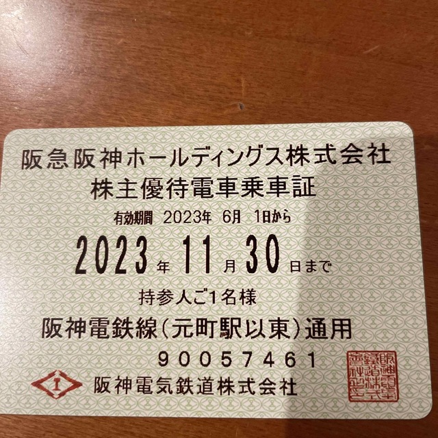 阪神電車　株主優待電車乗車証