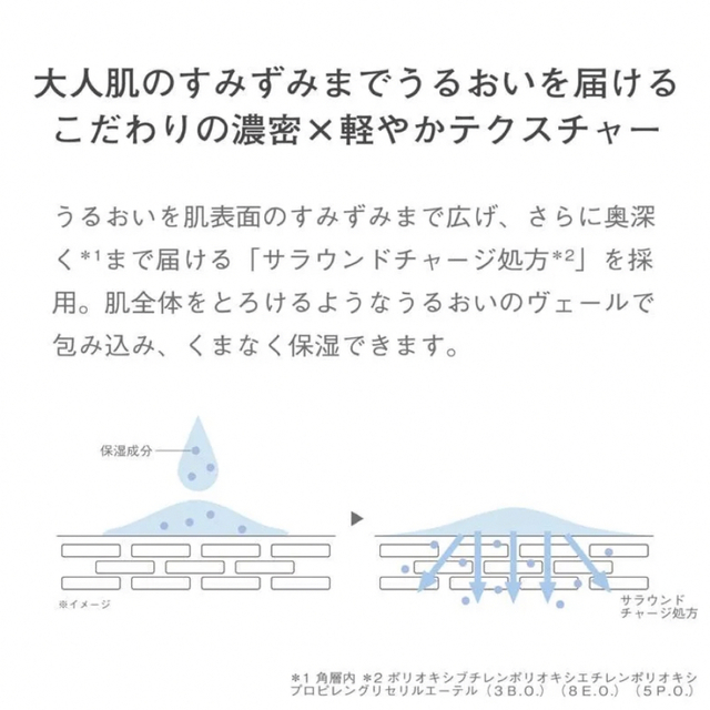 オルビス　オルビスユードット　ローション　詰め替え　２個 4