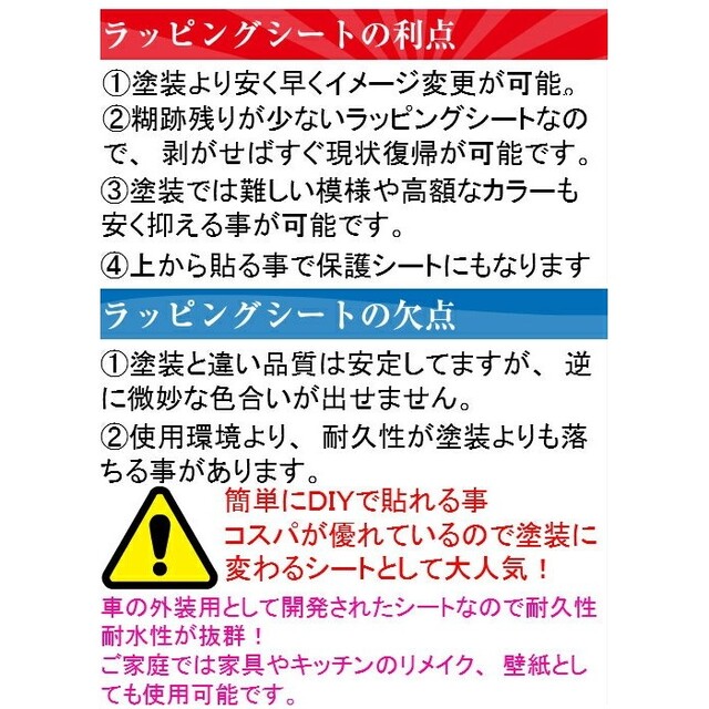 カーラッピングシート マットティファニー 152㎝幅×長さ30㎝ 自動車/バイクの自動車/バイク その他(その他)の商品写真