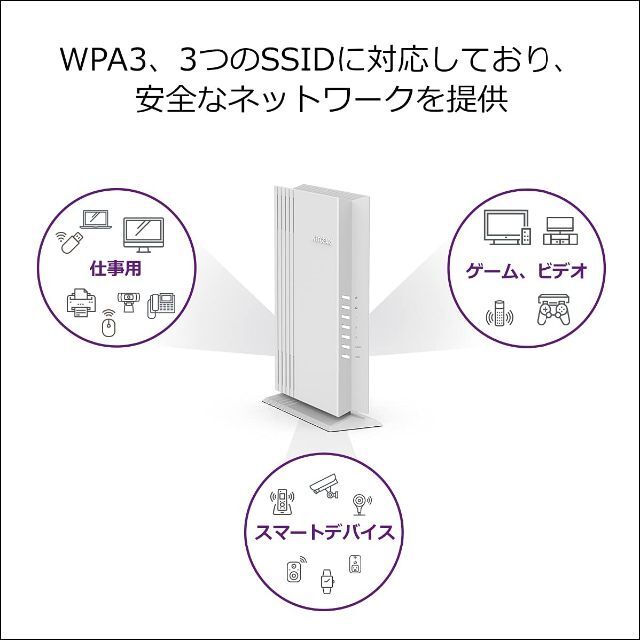 NETGEAR WiFi6 スマホ/家電/カメラ PC/タブレット PC周辺機器 