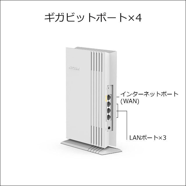 NETGEAR WiFi6 スマホ/家電/カメラ PC/タブレット PC周辺機器 