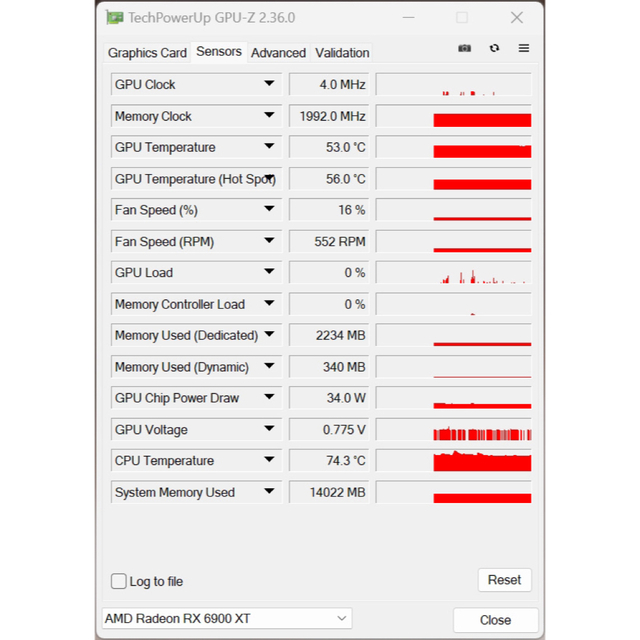 AMD SAPPHIRE RADEON RX 6900 XT 16G GDDR6