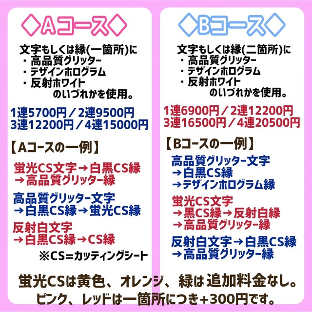 nana…様専用の通販 by ゆ's shop|ラクマ