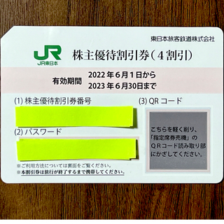 JR東日本　株主優待割引券　新品未使用　2枚組　旅行　電車　4割引
