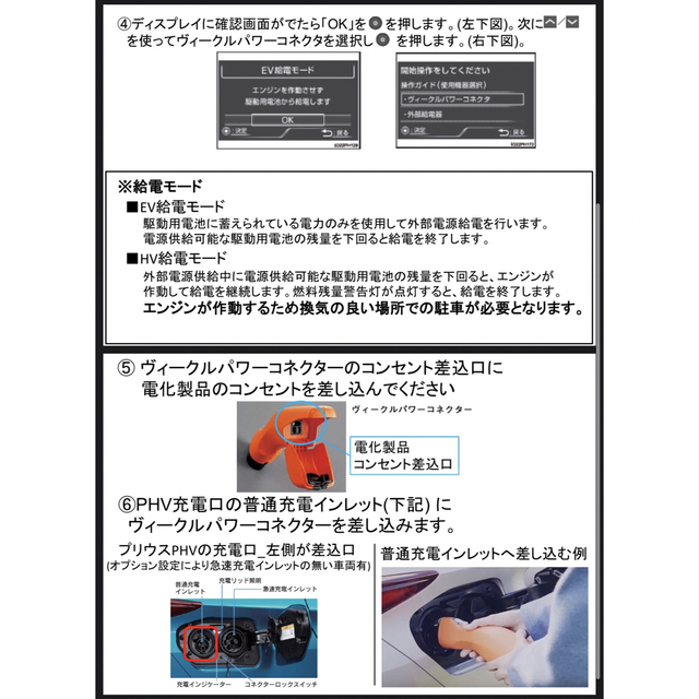 トヨタ(トヨタ)のプリウスphv 外部電源供給　コネクター 自動車/バイクの自動車(車外アクセサリ)の商品写真