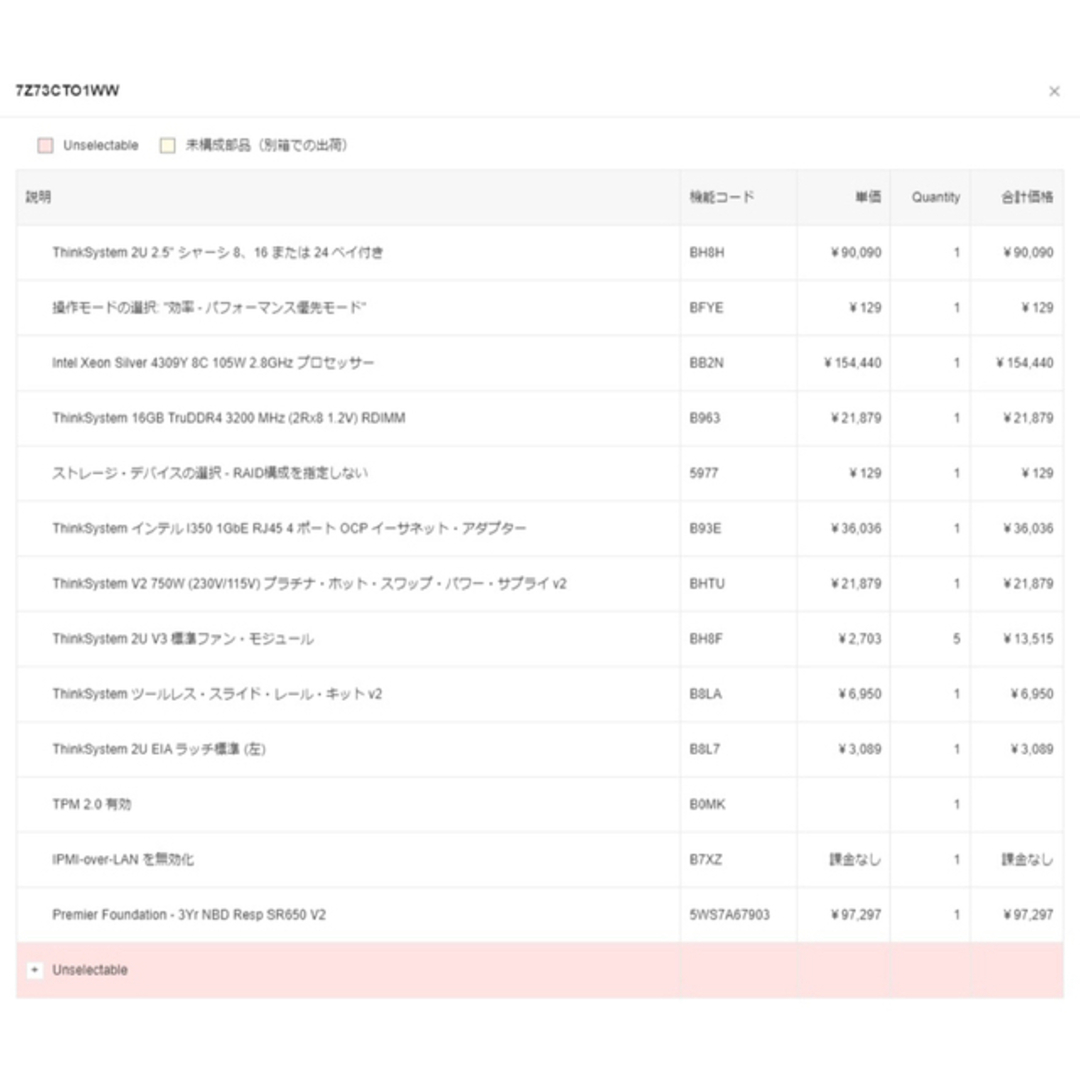 【新品未開封】Lenovo ThinkSystem SR650V2 Server