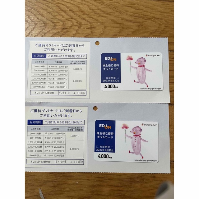 エディオン　株主優待カード　8000円分