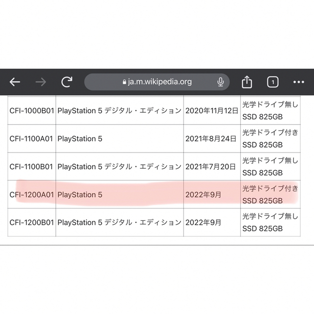 PlayStation5 新品 3