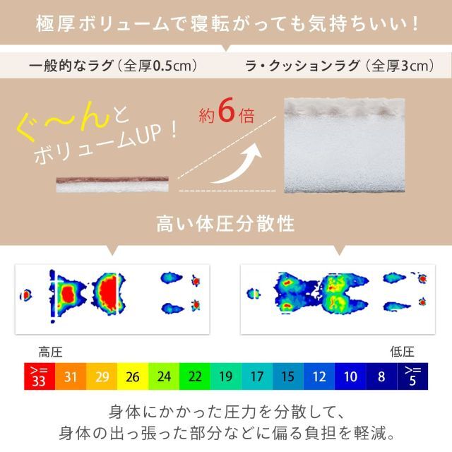 【色: b)グレー】アイリスオーヤマ カーペット ラグ ラ・クッションラグ ヘリ 3