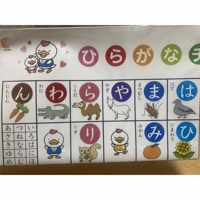 七田式　ひらがなチャート キッズ/ベビー/マタニティのおもちゃ(知育玩具)の商品写真