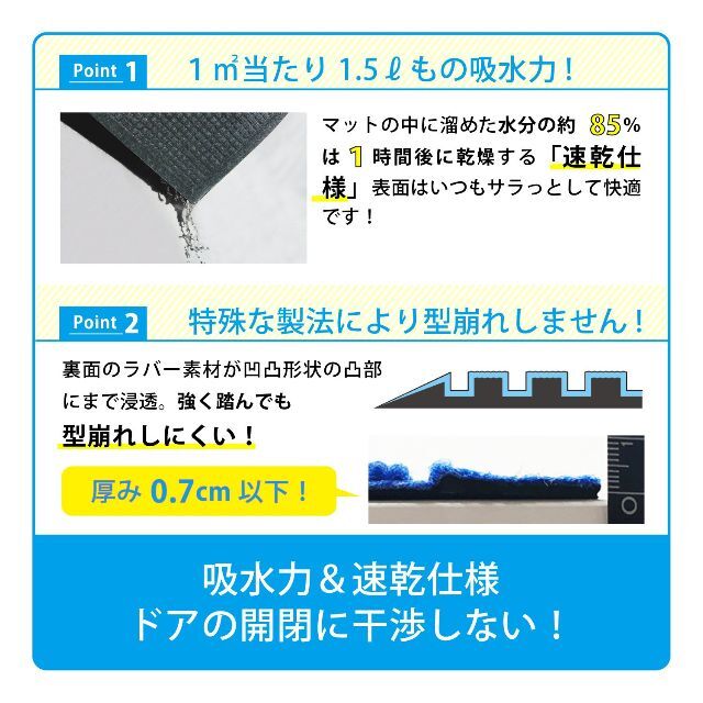 【色: ネイビーブルー】クリーンテックス・ジャパンKleen-Tex 吸水玄関マ 3