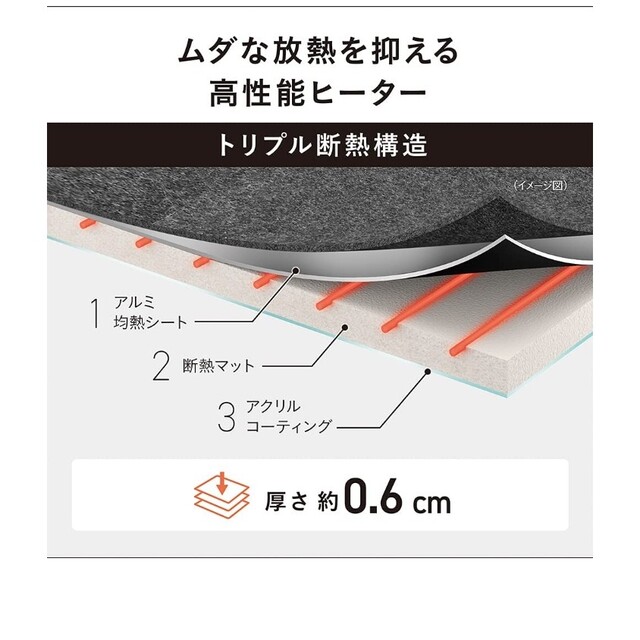 パナソニック ホットカーペット トリプル断熱構造 省エネ タイマー機能