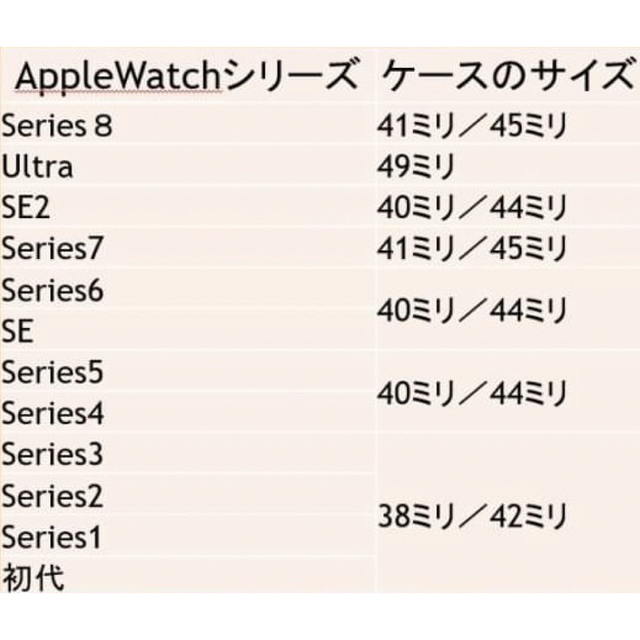 Apple Watch(アップルウォッチ)のApple Watch カバー ケース 全シリーズ 44㎜ ローヤルブルー スマホ/家電/カメラのスマホアクセサリー(モバイルケース/カバー)の商品写真