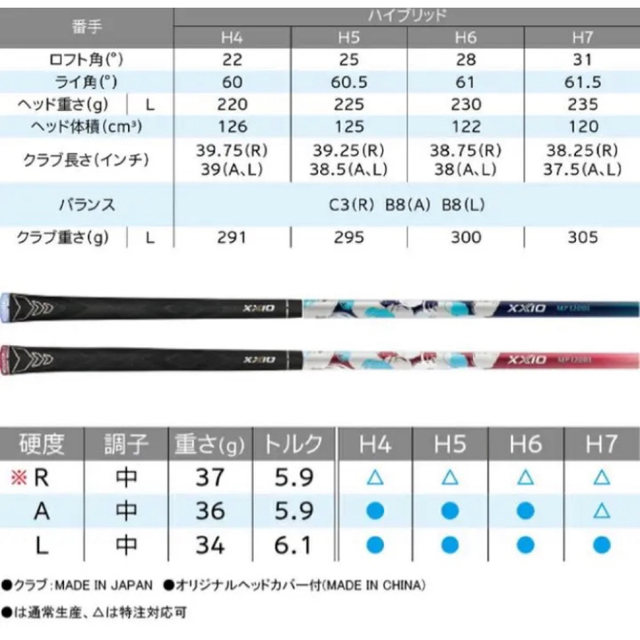 XXIO(ゼクシオ)の【新品】ゼクシオ12 レディース　ハイブリッド　ボルドー 5番Ｌ　ユーティリティ スポーツ/アウトドアのゴルフ(クラブ)の商品写真