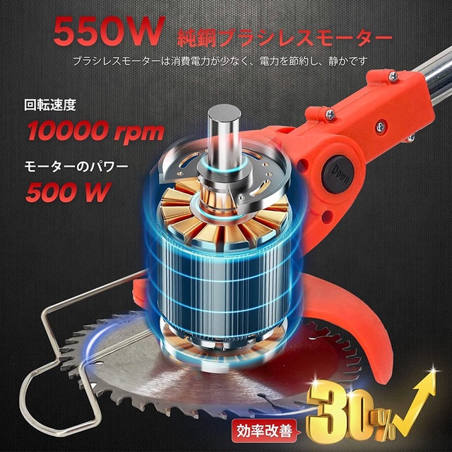 草刈り機 充電式 草刈機 電動草刈り機21V 3.0Ah大容量バッテリー2個搭載の通販 by TT's shop｜ラクマ