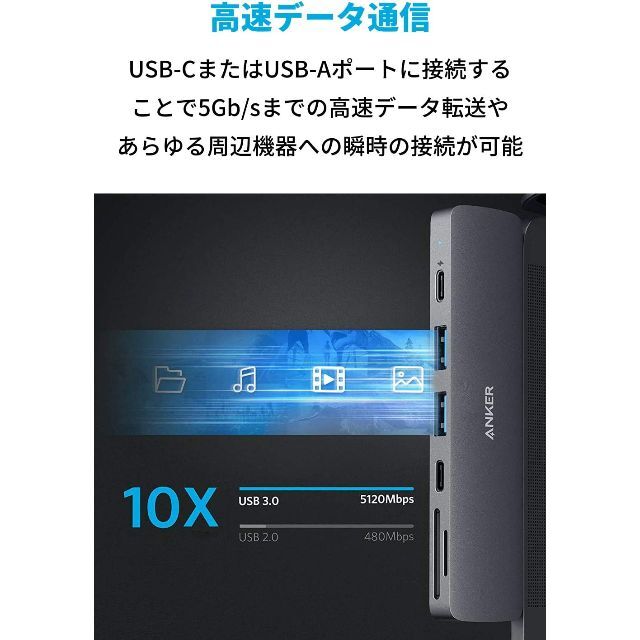 Anker(アンカー)のAnker アンカー powerexpand direct USBハブ 拡張 スマホ/家電/カメラのPC/タブレット(PC周辺機器)の商品写真